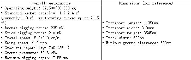 Excavadora de orugas Sany SY375H usada y asequible: satisface perfectamente las necesidades de construcción